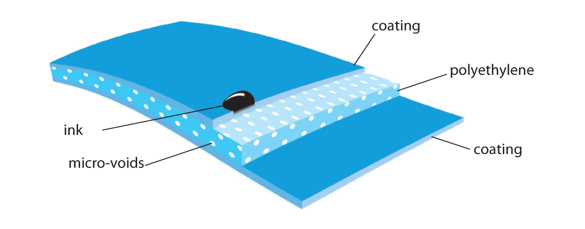 Polyart Laser Rigid - 12"x 18" sheets