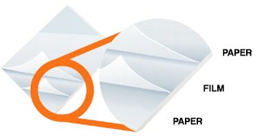 PaperTyger laminated Paper